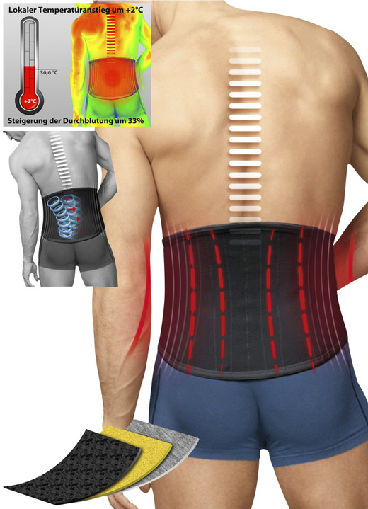 - TURBO® Med-Rücken Bandage, in Farbe HAUT Ansicht 1