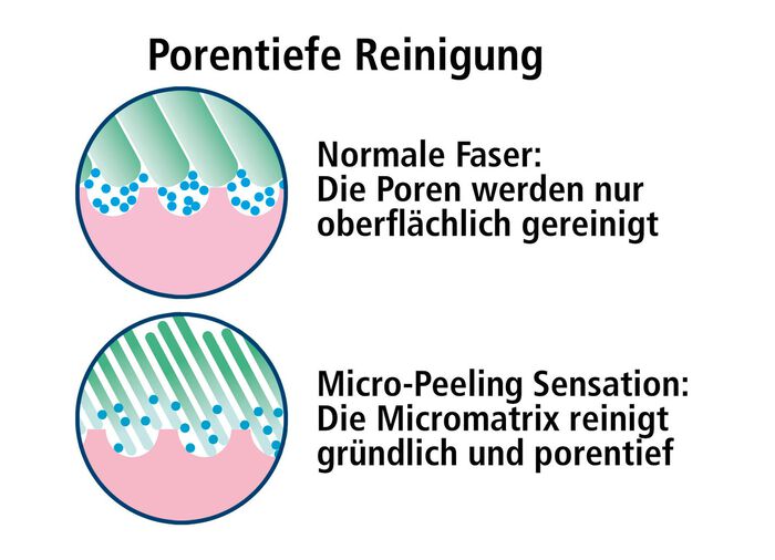 R&uuml;ckenreinigungstuch von Janastyle 