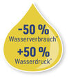 BADERde_DE1Logo_minus50Prozent_Wasserverbrauch