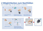 WC-Garnitur 2in1 