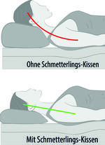Schmetterlingskissen für erholsamen Schlaf 