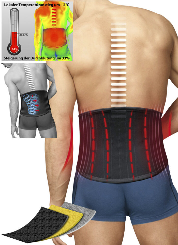 TURBO® Med-Rücken Bandage 