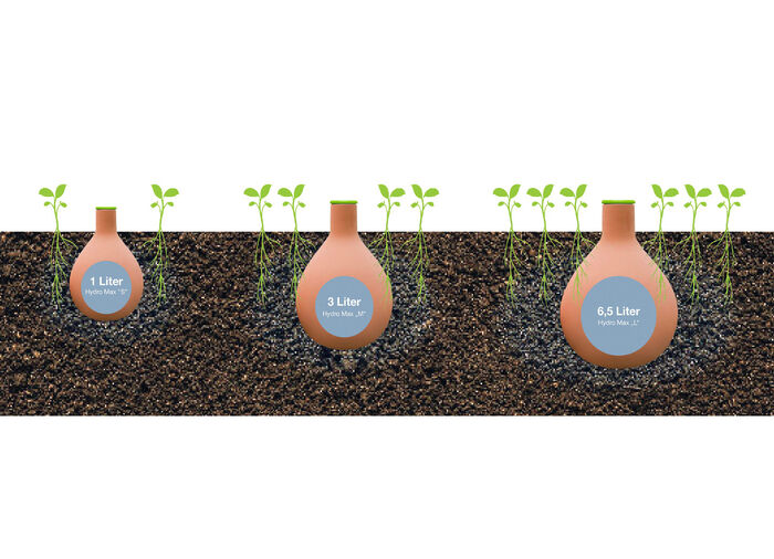 Hydro-Max Bewässerungssystem 