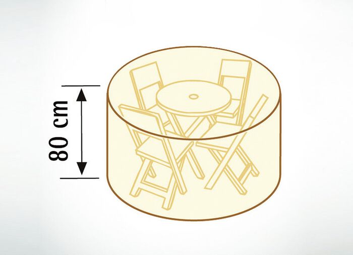 Rei&szlig;feste, witterungsbest&auml;ndige und atmungsaktive Schutzh&uuml;llen 