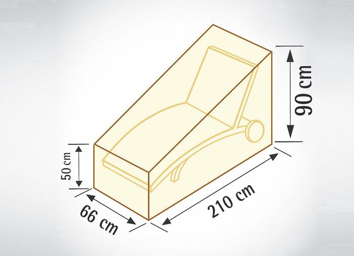 Rei&szlig;feste, witterungsbest&auml;ndige und atmungsaktive Schutzh&uuml;llen 