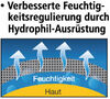 BRIGITTEde_AT1Logo_VerbesserteHydro
