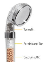 Wasserspar-Duschkopf Aquadon Shower Hero