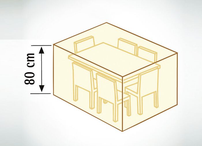Rei&szlig;feste, witterungsbest&auml;ndige und atmungsaktive Schutzh&uuml;llen 