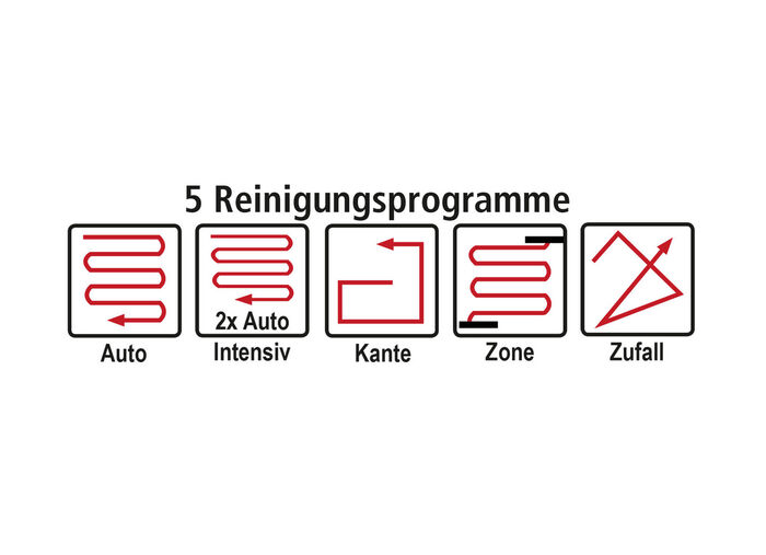 Saug- und Wischroboter Grundig VCR 4230 
