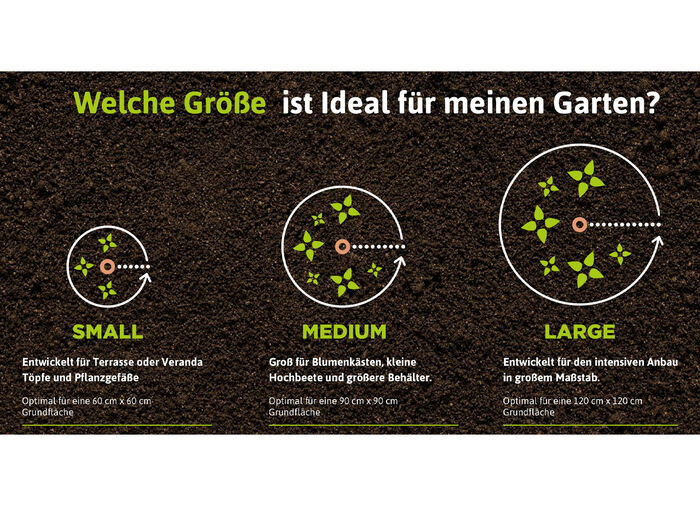 Hydro-Max Bewässerungssystem 