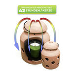 Öko-Kerzen, 6er-Set, für Kerzen-Laterne/Frostwächter 