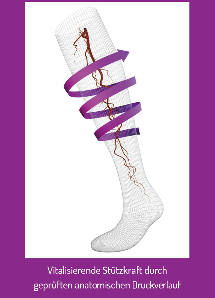 Dreierpack Vital-Stützkniestrümpfe MARINE