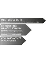 Relax-Cross Slipper für drinnen und draußen SCHWARZ