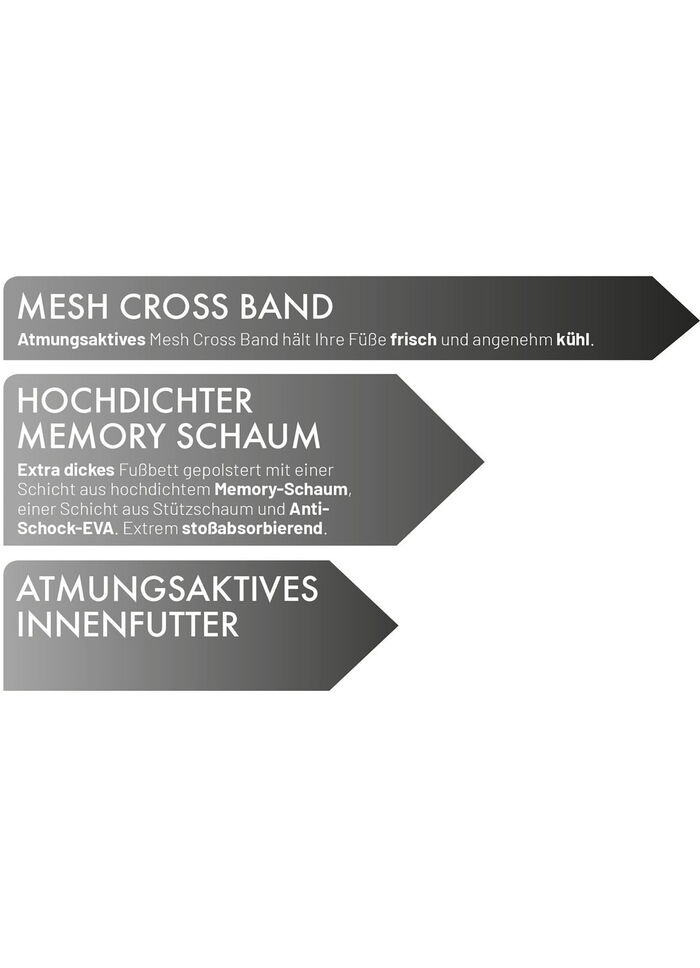 Relax-Cross Slipper für drinnen und draußen SCHWARZ