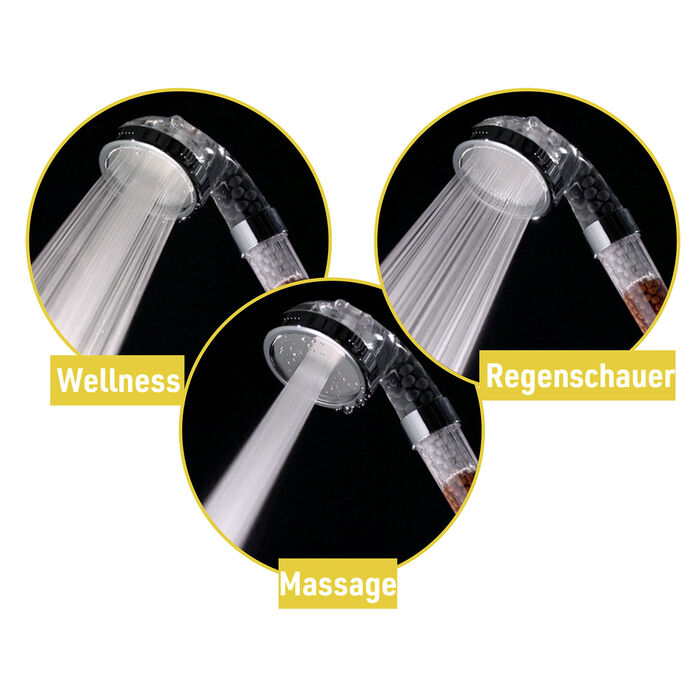 Wasserspar-Duschkopf Aquadon Shower Hero