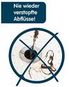 Logo_Nie_wieder_verstopfte_Abfluesse_Art51252