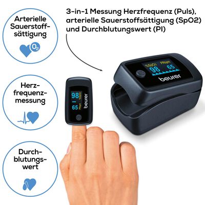 Fingerpuls-Oximeter PO 45 