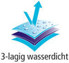 BADERde_AT1Logo_3LagigWasserdicht