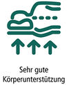 BADERde_AT1Logo_SehrguteKoerperunterstuetzung