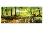 Hochwertiges Leinwandbild auf Holzrahmen  