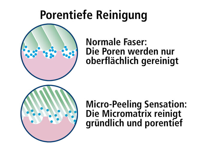 Rückenreinigungstuch von Janastyle PINK