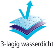 Logo_3LagigWasserdicht