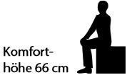 Logo_Komforthoehe_75_cm