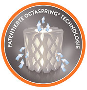 Logo_PatentierteOctaspringTechno