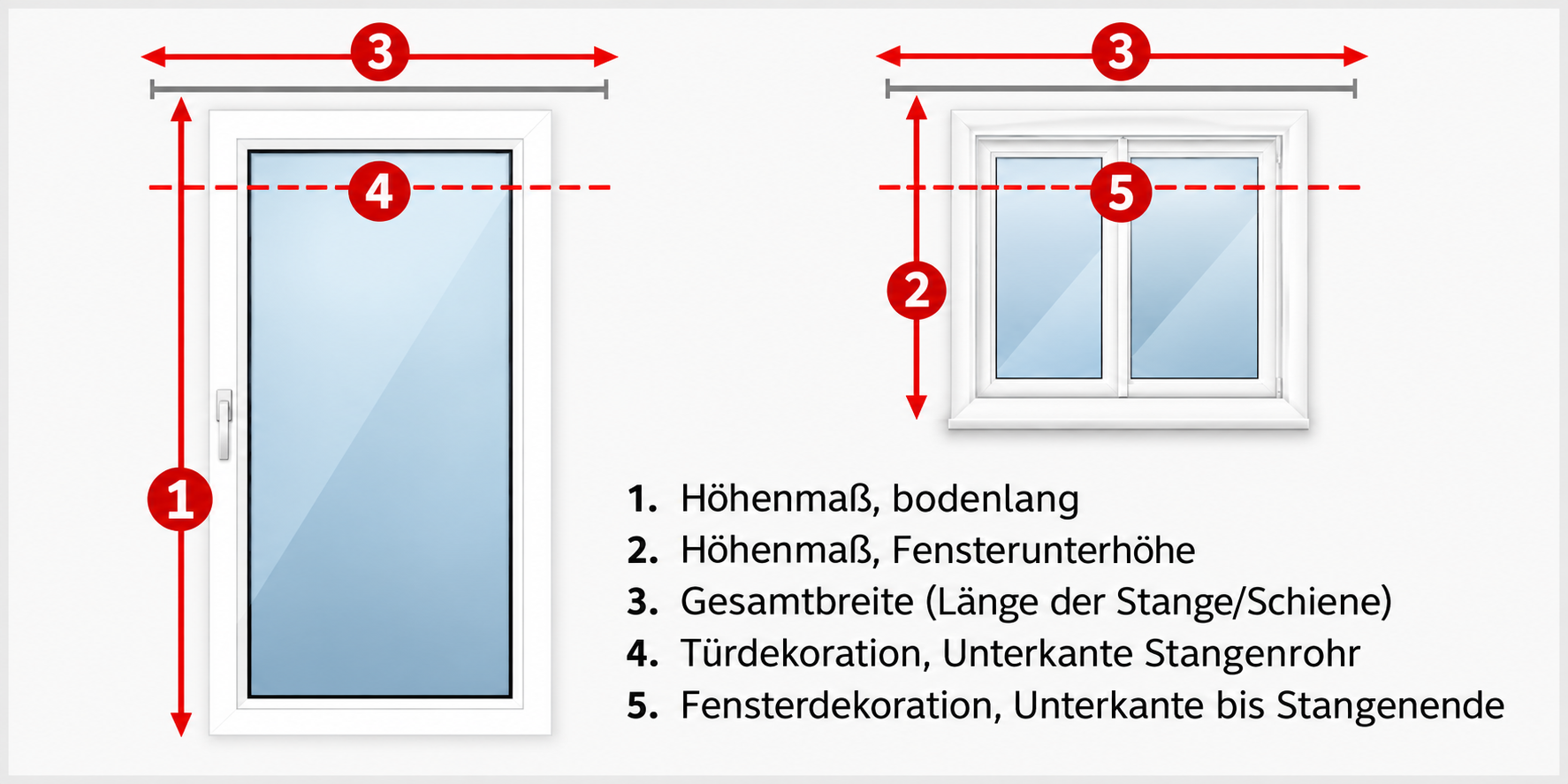 Gardinen aufh&auml;ngen mit Schlaufen oder &Ouml;sen